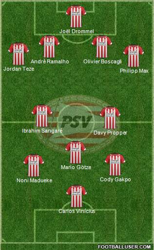 PSV Formation 2021