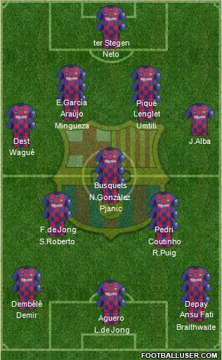 F.C. Barcelona Formation 2021