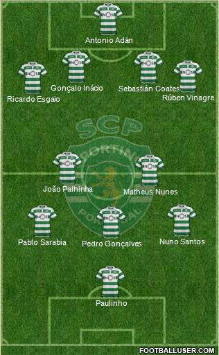 Sporting Clube de Portugal - SAD football formation