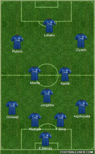 Chelsea Formation 2021