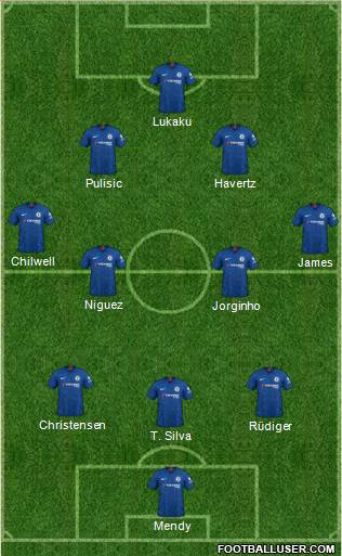 Chelsea Formation 2021