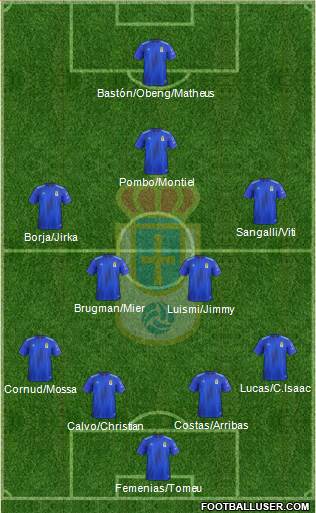 Real Oviedo S.A.D. football formation