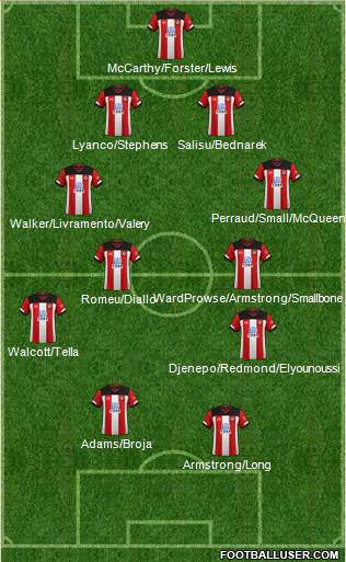 Southampton Formation 2021