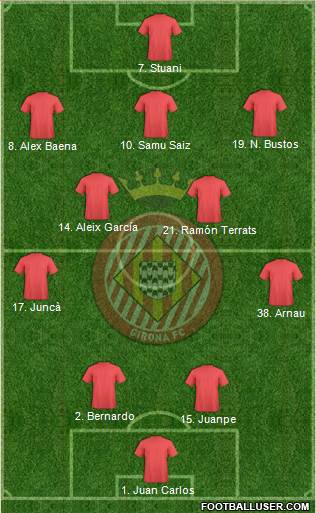 F.C. Girona 4-2-3-1 football formation