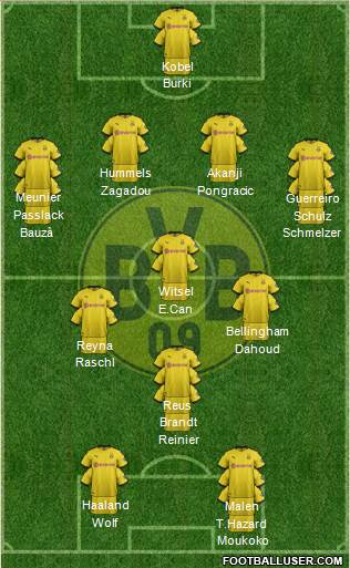 Borussia Dortmund Formation 2021