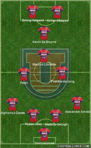 C Universitario San Francisco Xavier Formation 2021