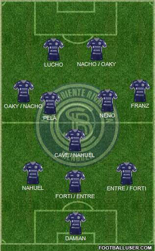 Independiente Rivadavia de Mendoza Formation 2021