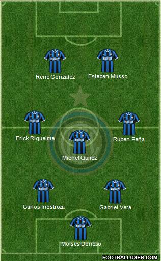 F.C. Internazionale Formation 2021
