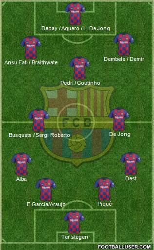 F.C. Barcelona Formation 2021