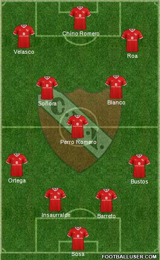 Independiente Formation 2021