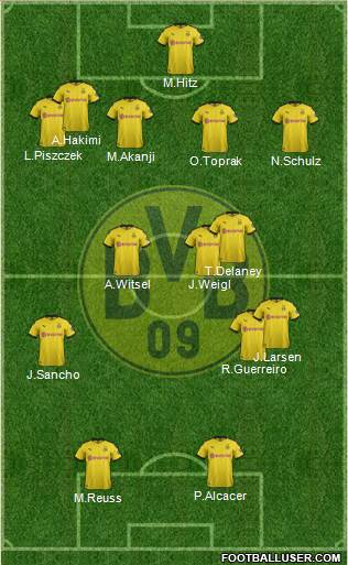 Borussia Dortmund Formation 2021