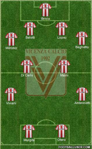 Vicenza Formation 2021