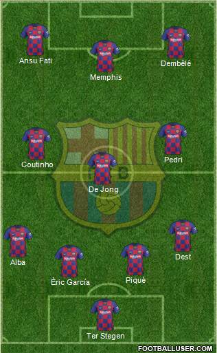 F.C. Barcelona Formation 2021