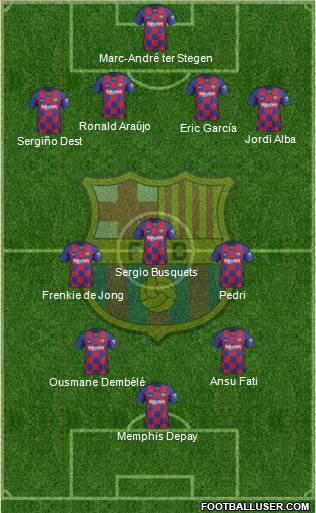F.C. Barcelona Formation 2021