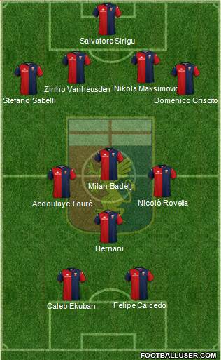 Genoa Formation 2021