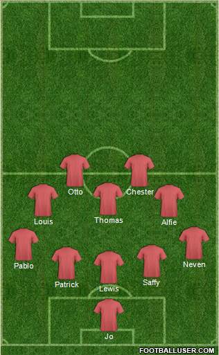 Oxford United Formation 2021