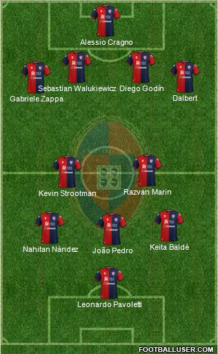 Cagliari Formation 2021