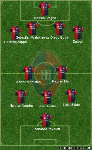 Cagliari football formation