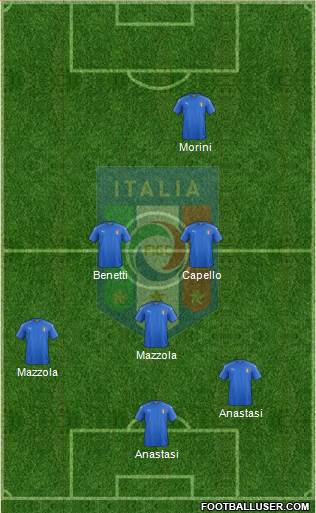 Italy Formation 2021