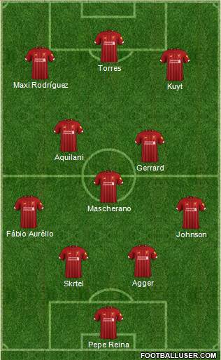 Liverpool Formation 2021
