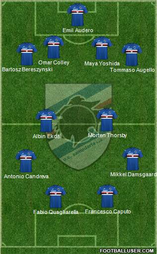 Sampdoria Formation 2021