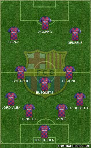 F.C. Barcelona Formation 2021