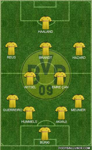 Borussia Dortmund Formation 2021