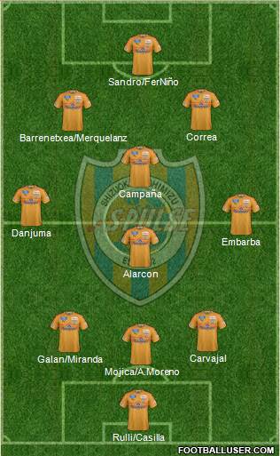Shimizu S-Pulse Formation 2021