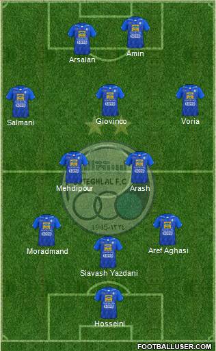 Esteghlal Tehran Formation 2021