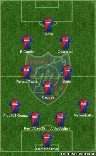 FC Tokyo Formation 2021
