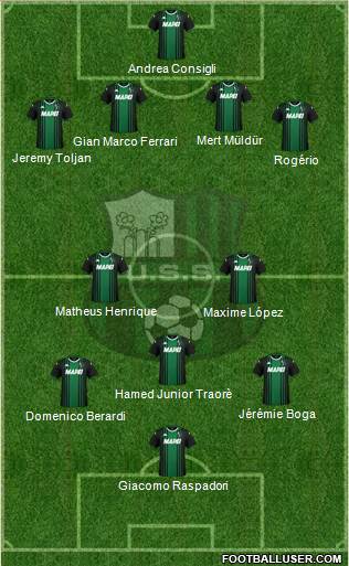 Sassuolo Formation 2021