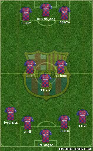 F.C. Barcelona Formation 2021