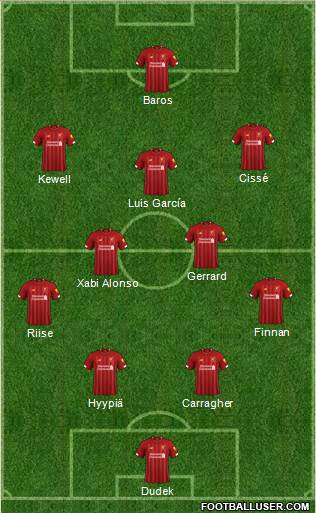 Liverpool Formation 2021