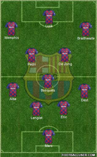 F.C. Barcelona Formation 2021