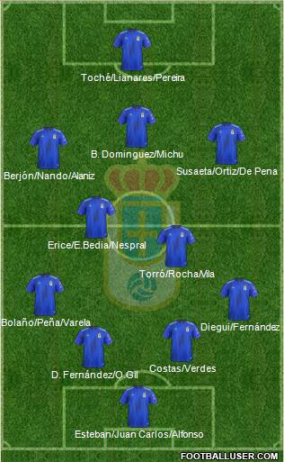 Real Oviedo S.A.D. football formation