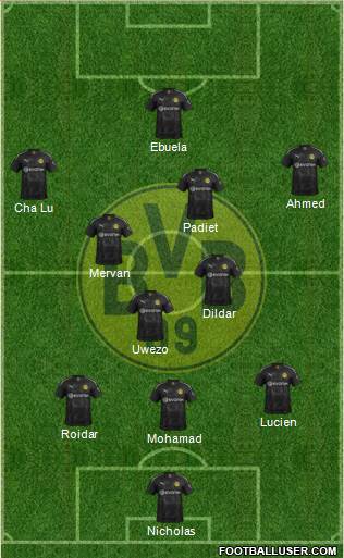 Borussia Dortmund Formation 2021