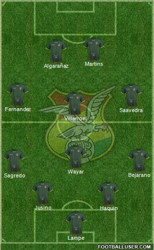 Bolivia 5-3-2 football formation