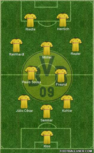 Borussia Dortmund Formation 2021
