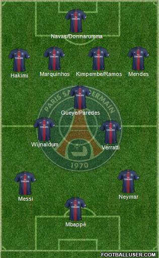 Paris Saint-Germain Formation 2021