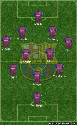 F.C. Barcelona Formation 2021