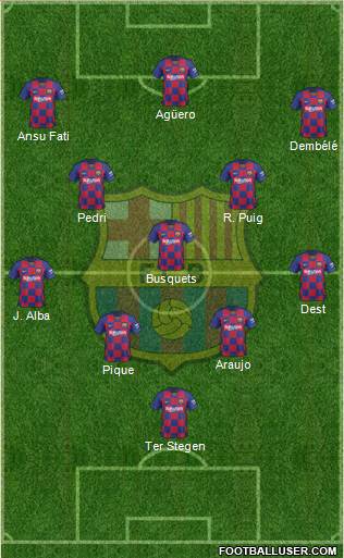 F.C. Barcelona Formation 2021