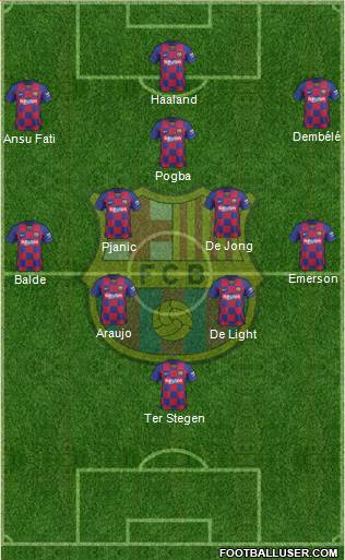 F.C. Barcelona Formation 2021