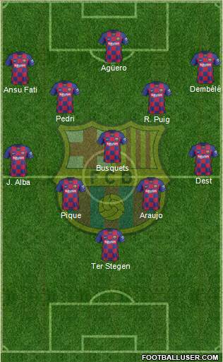 F.C. Barcelona Formation 2021