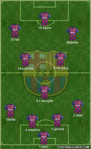 F.C. Barcelona Formation 2021