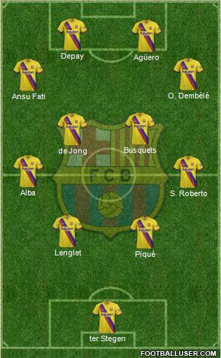 F.C. Barcelona Formation 2021
