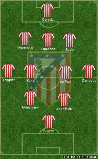 Atlético Madrid B 3-4-2-1 football formation