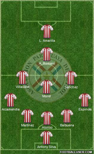 Paraguay Formation 2021