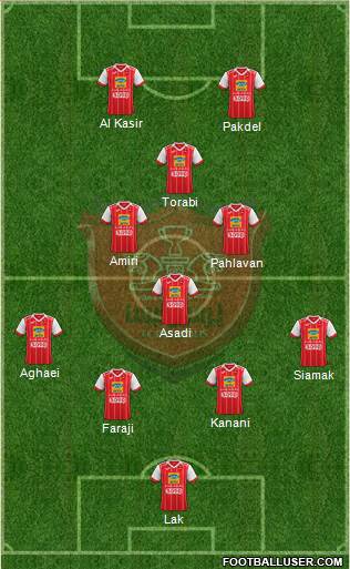 Persepolis Tehran Formation 2021