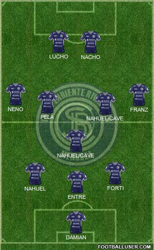 Independiente Rivadavia de Mendoza Formation 2021
