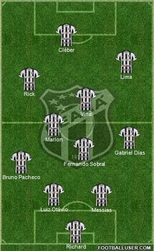 Ceará SC Formation 2021